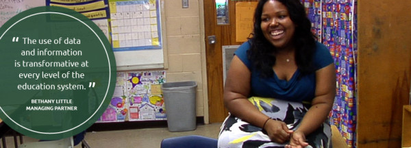 Results for America: Effective Investment